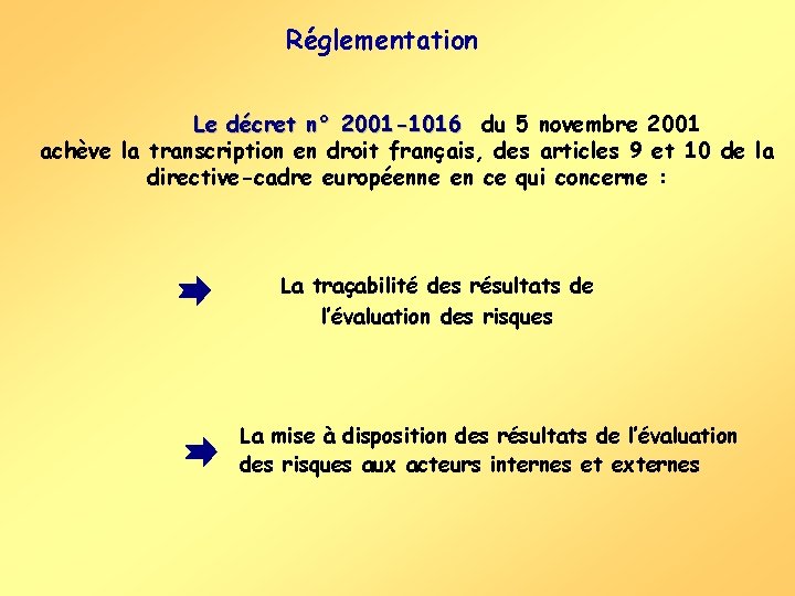 Réglementation Le décret n° 2001 -1016 du 5 novembre 2001 achève la transcription en