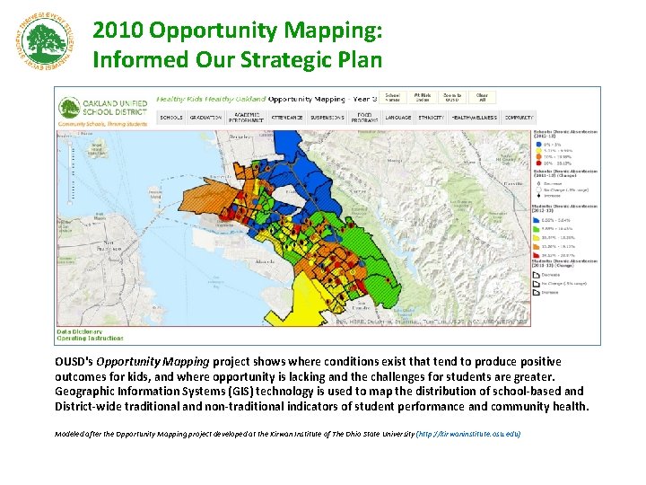 2010 Opportunity Mapping: Informed Our Strategic Plan OUSD's Opportunity Mapping project shows where conditions