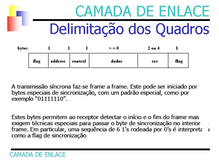 CAMADA DE ENLACE Delimitação dos Quadros CAMADA DE ENLACE 