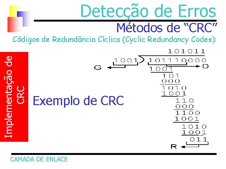 Detecção de Erros Métodos de “CRC” Implementação de CRC Códigos de Redundância Cíclica (Cyclic