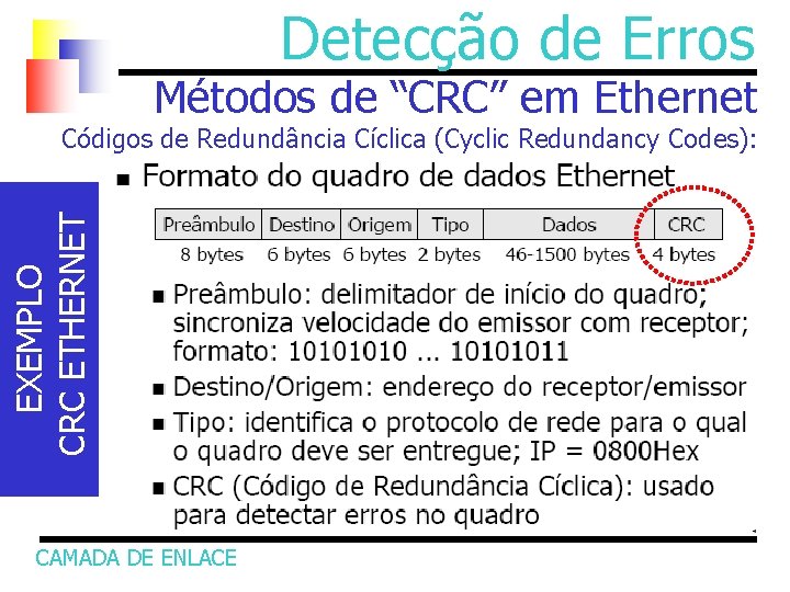 Detecção de Erros Métodos de “CRC” em Ethernet EXEMPLO CRC ETHERNET Códigos de Redundância