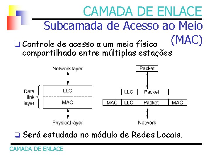 CAMADA DE ENLACE Subcamada de Acesso ao Meio (MAC) q Controle de acesso a