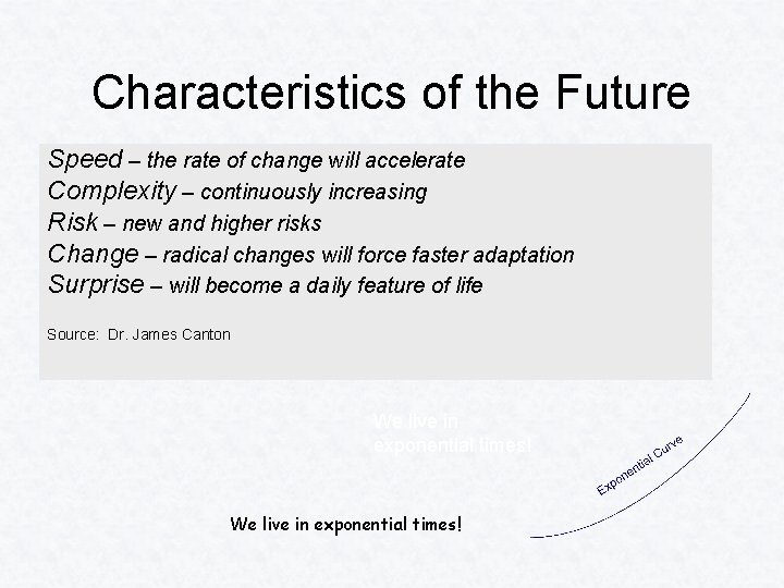 Characteristics of the Future Speed – the rate of change will accelerate Complexity –
