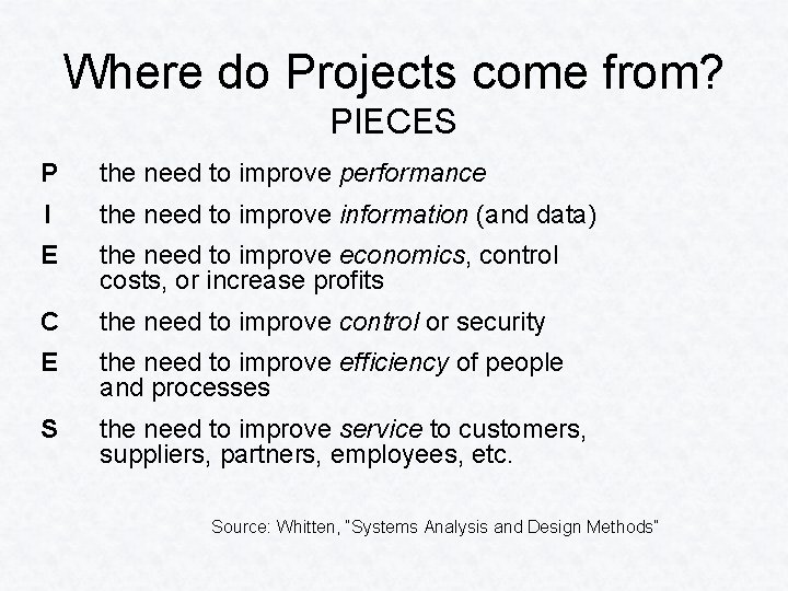 Where do Projects come from? PIECES P the need to improve performance I the