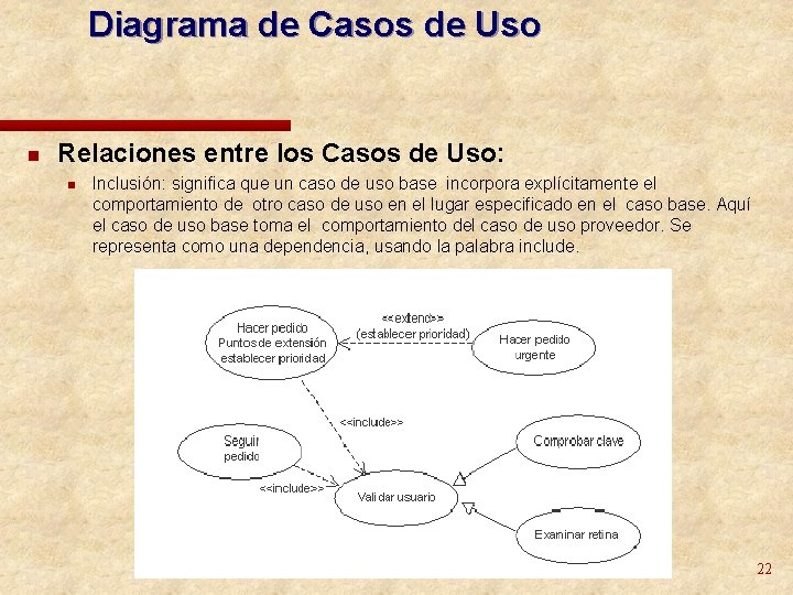 Diagrama de Casos de Uso n Relaciones entre los Casos de Uso: n Inclusión: