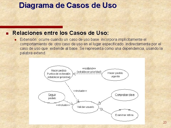 Diagrama de Casos de Uso n Relaciones entre los Casos de Uso: n Extensión: