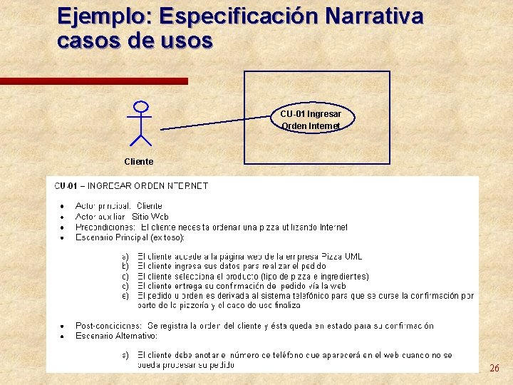 Ejemplo: Especificación Narrativa casos de usos CU-01 Ingresar Orden Internet Cliente 26 