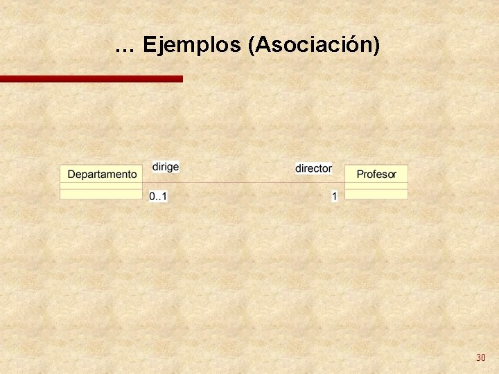 … Ejemplos (Asociación) 30 … Ejemplos (Asociación) 30
