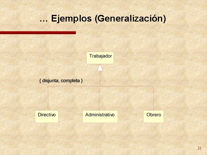 … Ejemplos (Generalización) 31 … Ejemplos (Generalización) 31