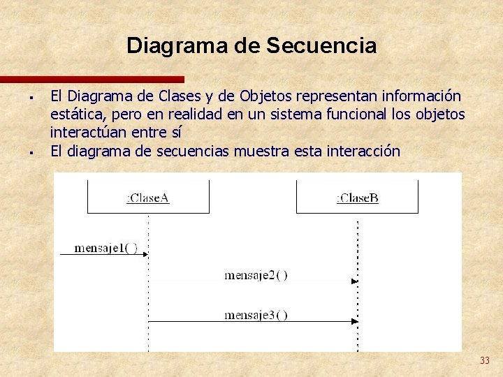 Diagrama de Secuencia § § El Diagrama de Clases y de Objetos representan información Diagrama de Secuencia § § El Diagrama de Clases y de Objetos representan información