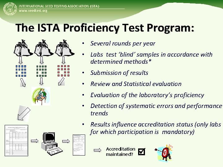 INTERNATIONAL SEED TESTING ASSOCIATION (ISTA) www. seedtest. org The ISTA Proficiency Test Program: •