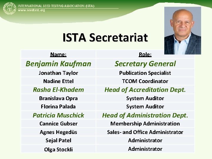 INTERNATIONAL SEED TESTING ASSOCIATION (ISTA) www. seedtest. org ISTA Secretariat Name: Role: Benjamin Kaufman
