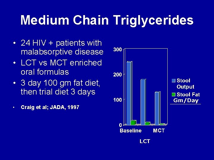 Medium Chain Triglycerides • 24 HIV + patients with malabsorptive disease • LCT vs