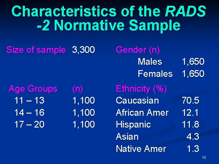 Characteristics of the RADS -2 Normative Sample Size of sample 3, 300 Gender (n)