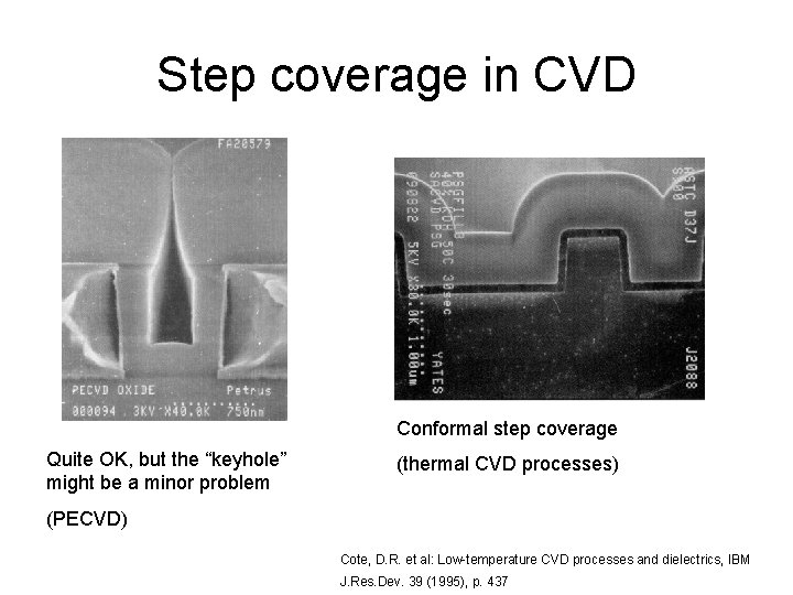 Step coverage in CVD Conformal step coverage Quite OK, but the “keyhole” might be