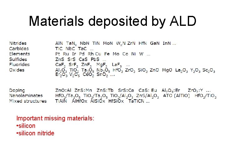 Materials deposited by ALD Important missing materials: • silicon nitride 