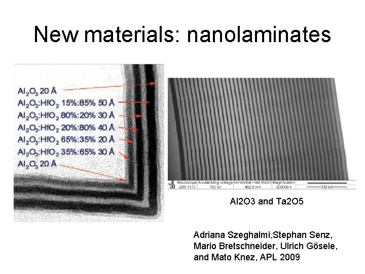 New materials: nanolaminates Al 2 O 3 and Ta 2 O 5 Adriana Szeghalmi,