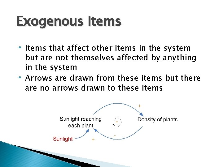 Exogenous Items that affect other items in the system but are not themselves affected