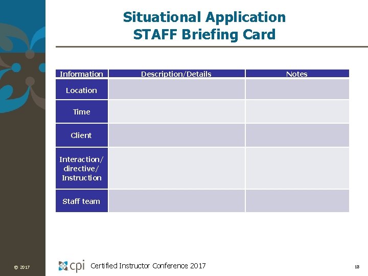 Situational Application STAFF Briefing Card Information Description/Details Notes Location Time Client Interaction/ directive/ Instruction