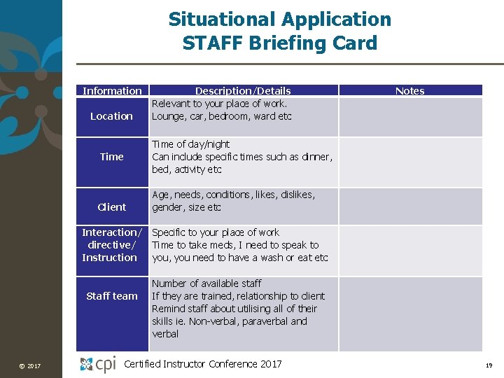 Situational Application STAFF Briefing Card Information Description/Details Relevant to your place of work. Location