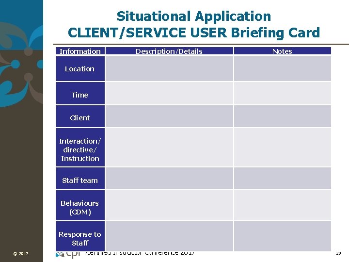 Situational Application CLIENT/SERVICE USER Briefing Card Information Location Description/Details Notes Client Interaction/ directive/ Instruction