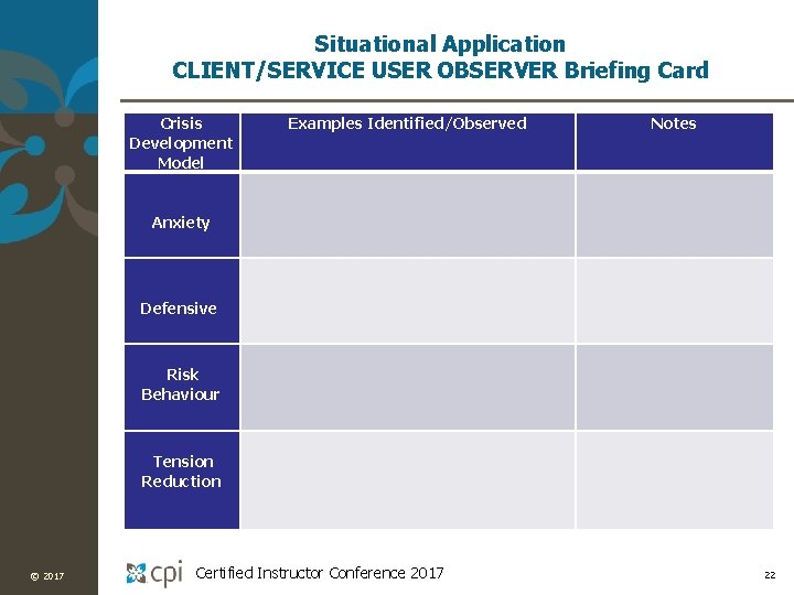 Situational Application CLIENT/SERVICE USER OBSERVER Briefing Card © 2017 Crisis Development Model Anxiety Examples