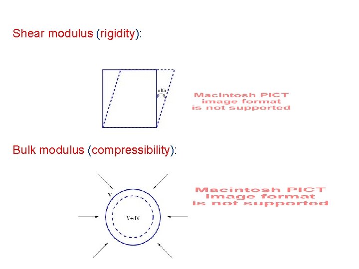 Shear modulus (rigidity): Bulk modulus (compressibility): 