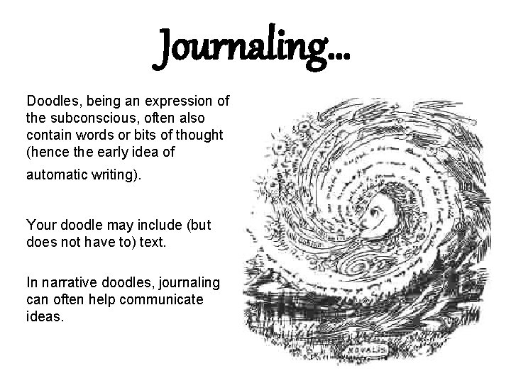 Journaling… Doodles, being an expression of the subconscious, often also contain words or bits