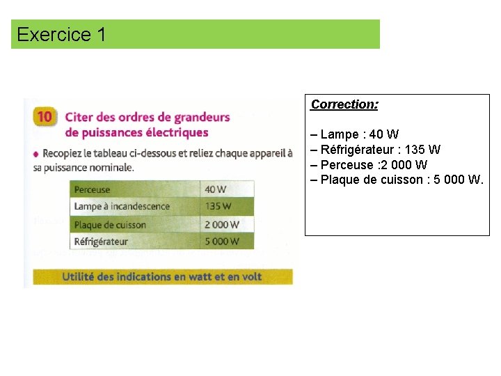 Exercice 1 Correction: – Lampe : 40 W – Réfrigérateur : 135 W – Exercice 1 Correction: – Lampe : 40 W – Réfrigérateur : 135 W –