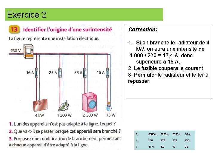 Exercice 2 Correction: 1. Si on branche le radiateur de 4 k. W, on Exercice 2 Correction: 1. Si on branche le radiateur de 4 k. W, on