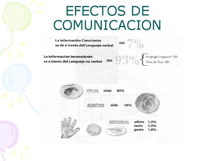 EFECTOS DE COMUNICACION 