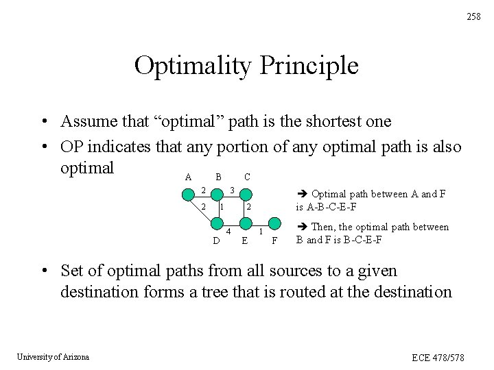 258 Optimality Principle • Assume that “optimal” path is the shortest one • OP 258 Optimality Principle • Assume that “optimal” path is the shortest one • OP