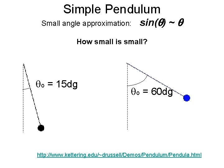 Simple Pendulum Small angle approximation: sin(q) ~ q How small is small? qo =