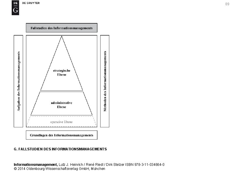 89 G. FALLSTUDIEN DES INFORMATIONSMANAGEMENTS Informationsmanagement, Lutz J. Heinrich / René Riedl / Dirk