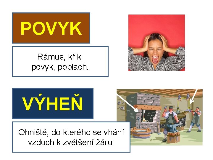 POVYK Rámus, křik, povyk, poplach. VÝHEŇ Ohniště, do kterého se vhání vzduch k zvětšení