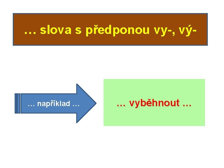 … slova s předponou vy-, vý- … například … … … … vyběhnout vytrhnout