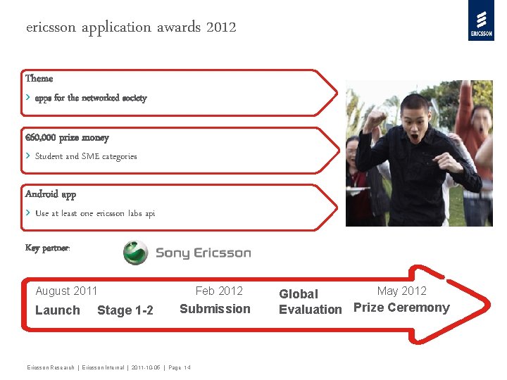 ericsson application awards 2012 Theme › apps for the networked society € 60, 000