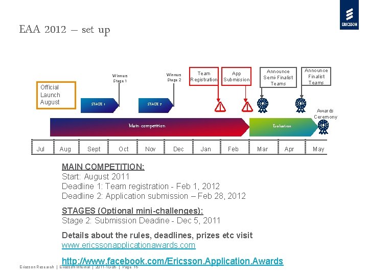 EAA 2012 – set up Winners Stage 2 Winners Stage 1 Official Launch August