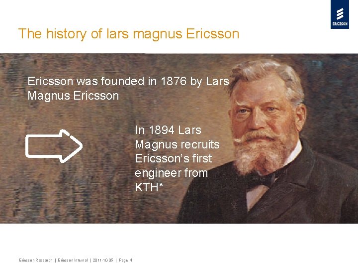 The history of lars magnus Ericsson was founded in 1876 by Lars Magnus Ericsson