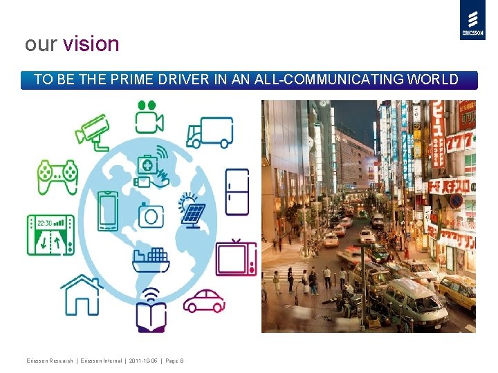 our vision TO BE THE PRIME DRIVER IN AN ALL-COMMUNICATING WORLD Ericsson Research |