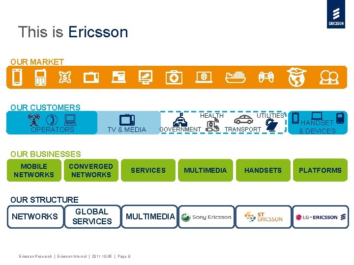 This is Ericsson OUR MARKET OUR CUSTOMERS OPERATORS UTILITIES HEALTH TV & MEDIA GOVERNMENT