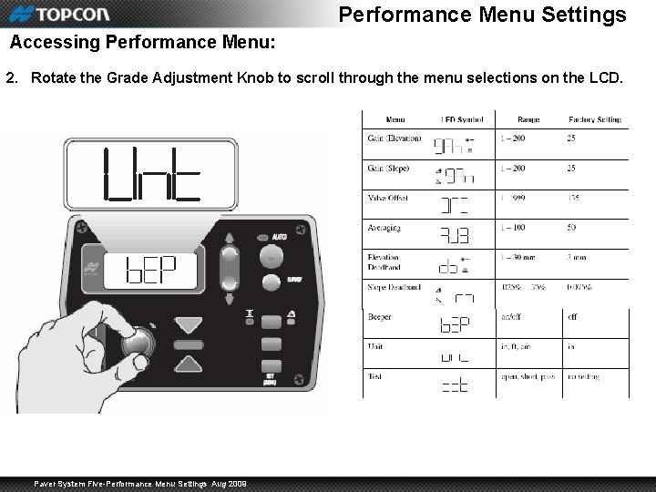 Performance Menu Settings Accessing Performance Menu: 2. Rotate the Grade Adjustment Knob to scroll