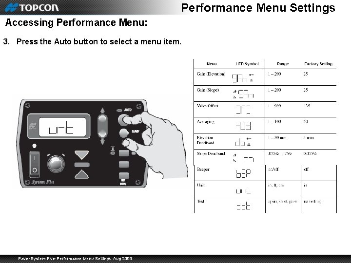 Performance Menu Settings Accessing Performance Menu: 3. Press the Auto button to select a