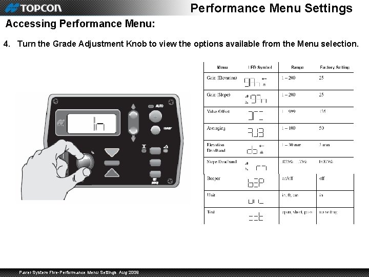 Performance Menu Settings Accessing Performance Menu: 4. Turn the Grade Adjustment Knob to view