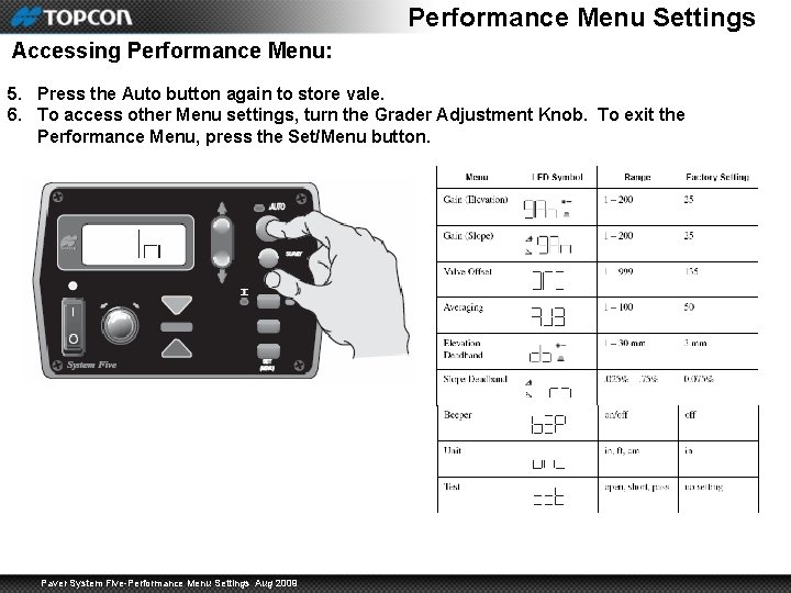 Performance Menu Settings Accessing Performance Menu: 5. Press the Auto button again to store