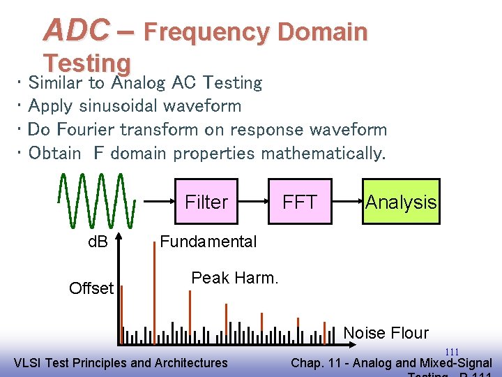 ADC – Frequency Domain • • Testing Similar to Analog AC Testing Apply sinusoidal