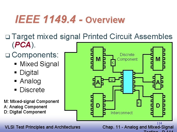 IEEE 1149. 4 - Overview mixed signal Printed Circuit Assembles (PCA). q Components: §