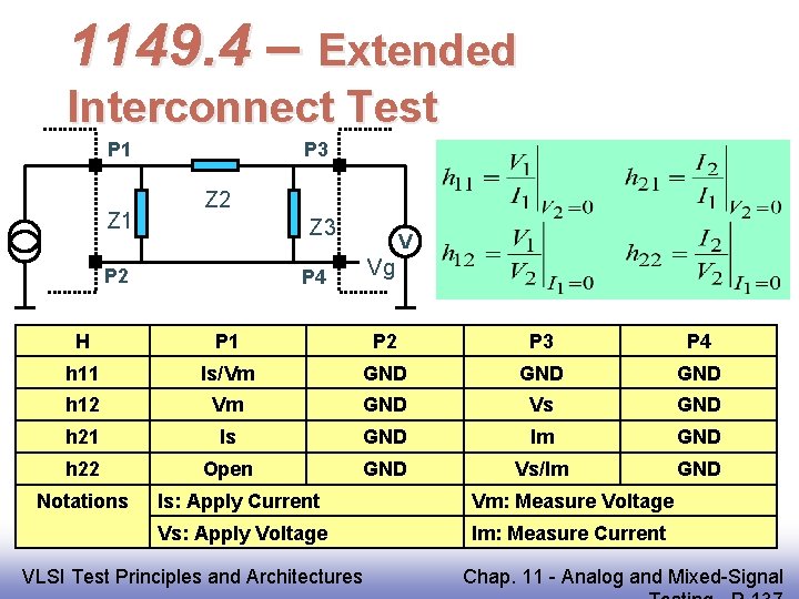 1149. 4 – Extended Interconnect Test P 1 Z 1 P 3 Z 2