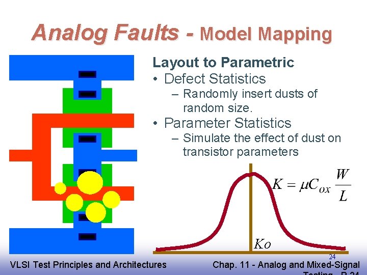 Analog Faults - Model Mapping Layout to Parametric • Defect Statistics – Randomly insert