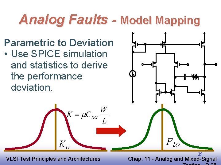 Analog Faults - Model Mapping Parametric to Deviation • Use SPICE simulation and statistics